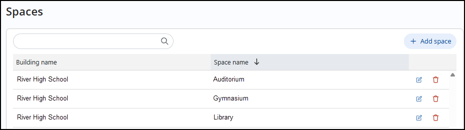 Spaces page