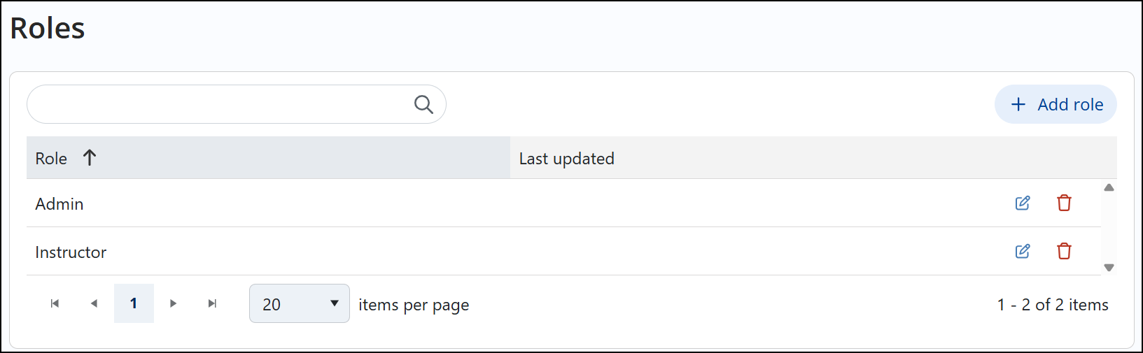 Roles page